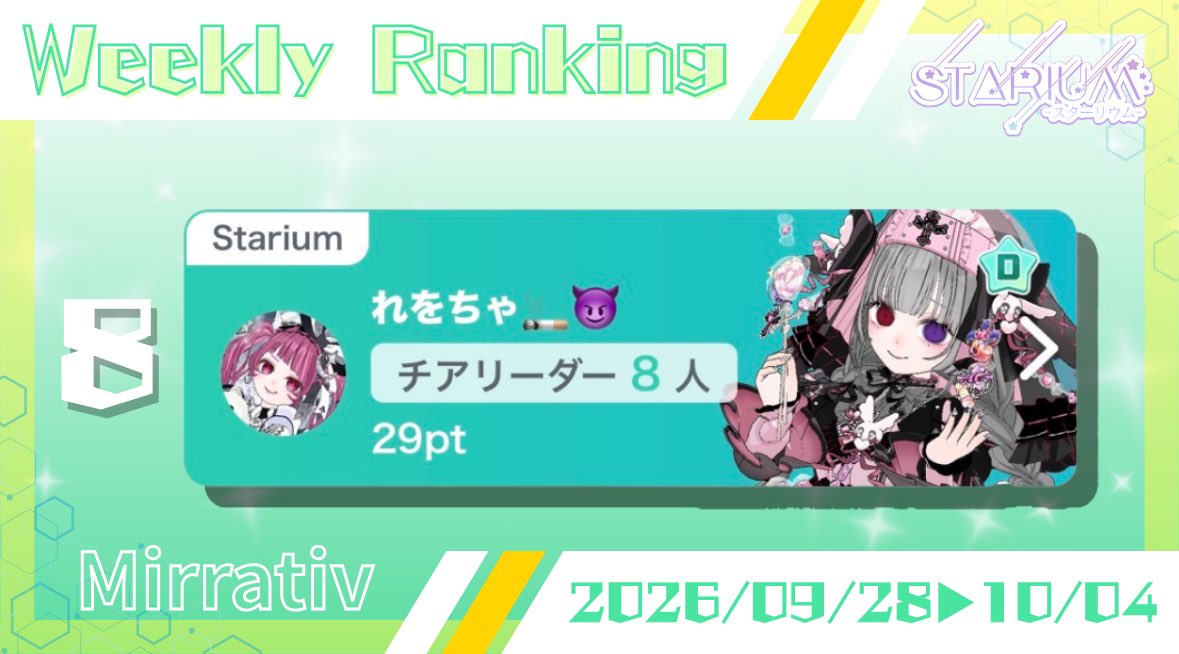 Starium_2025's tweet photo. 【入賞のお知らせ🎉】
Starium ｰ スターリウム ｰ 所属ライバー
2026年9月 weekly総合入賞✨️

🌙れをちゃ

引き続き温かいご声援をよろしくお願いいたします︎🌟

@____babureochaa 

 #Starium  #ミラティブ https://t.co/y2D2aBTBVg
