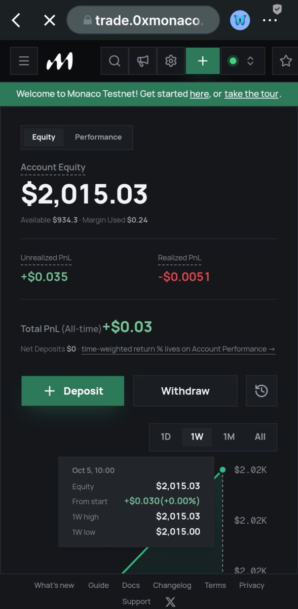 NotezMusic's tweet photo. @sndcapp and @monacotrading are doing a great job organising such a campaign. I'm not sure if we all can predict the market to make huge profits in time, y'all be generous enough to share the profits as airdrops. Hoping that's the idea 💡 
Keep it up👍 https://t.co/joFC8vDTF9
