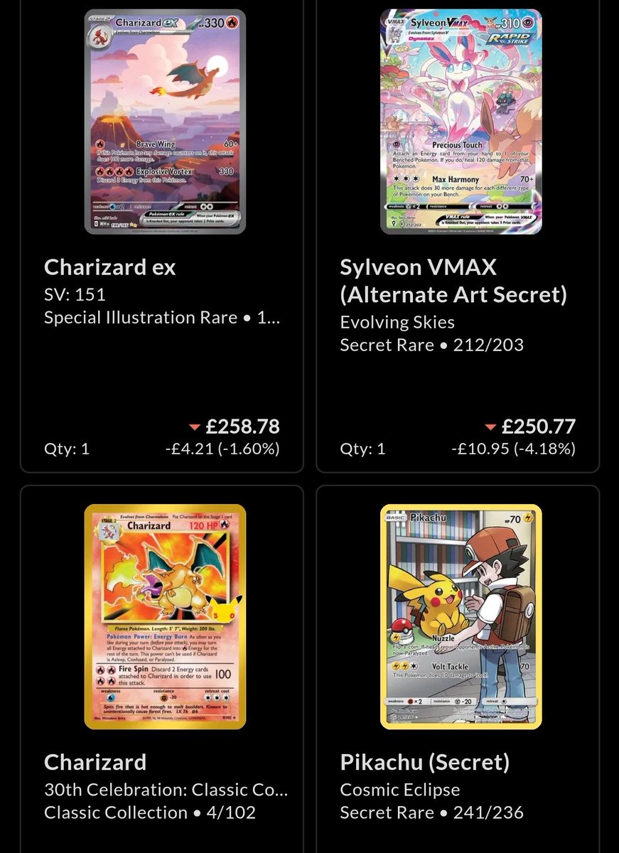 Pokepadtcg's tweet photo. @Driztcg Ive done just my top cards because i do plan on ripping any sealed stuff at some point 😄 https://t.co/Mb7sI9z8PN