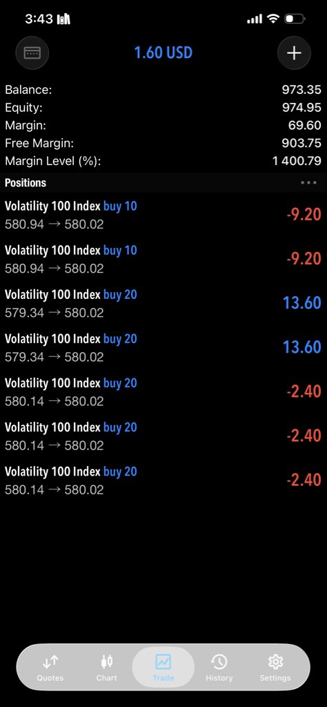 Lasbonfx's tweet photo. #forex #trending #LasbonFX https://t.co/MMoV0lvJdX