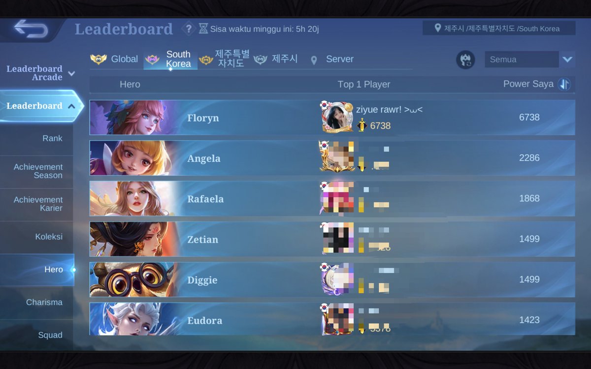 atgela's tweet photo. akhirnya top 1 floryn korea selatan 🥹 https://t.co/IcnC0AI5XR