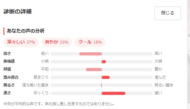 shifuranet's tweet photo. @o12979 ね びっくりしたよ 俺も前やってみたけど 結構評価嘘つかれてる気がする https://t.co/cAB8y1gIqA