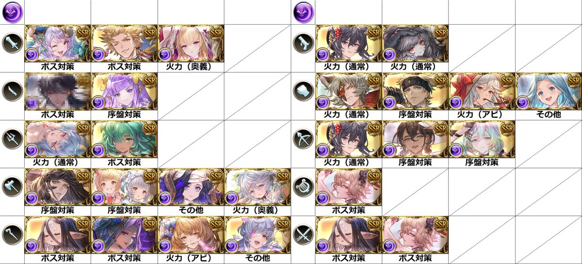 quwatoro_gbf's tweet photo. ソロモナスの賢者　ニーアルート
闇属性の適正キャラ一覧です

ピックする目的はアイコン下の「役割」をご確認ください

更に詳しいキャラ毎の解説や
火属性、風属性のキャラ一覧も見たい方は↓で解説しています https://t.co/4F8VRipB5D