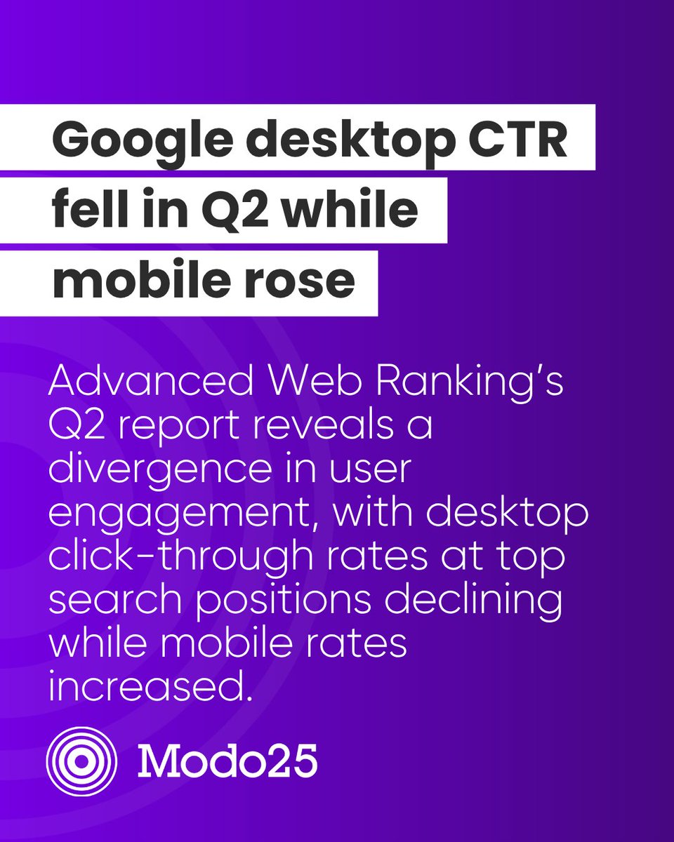 InModo25's tweet photo. In this week's news:

💻 Google Ads will automatically pull promotions from advertisers’ websites
👩‍👦‍👦 Google Gemini adds UTM parameters for referral attribution
📹 Meta turns creator Livestreams into paid ads
📱 Google desktop CTR fell in Q2 

And more, https://t.co/lcVy5iiZ0t https://t.co/0PfEXjPNiO