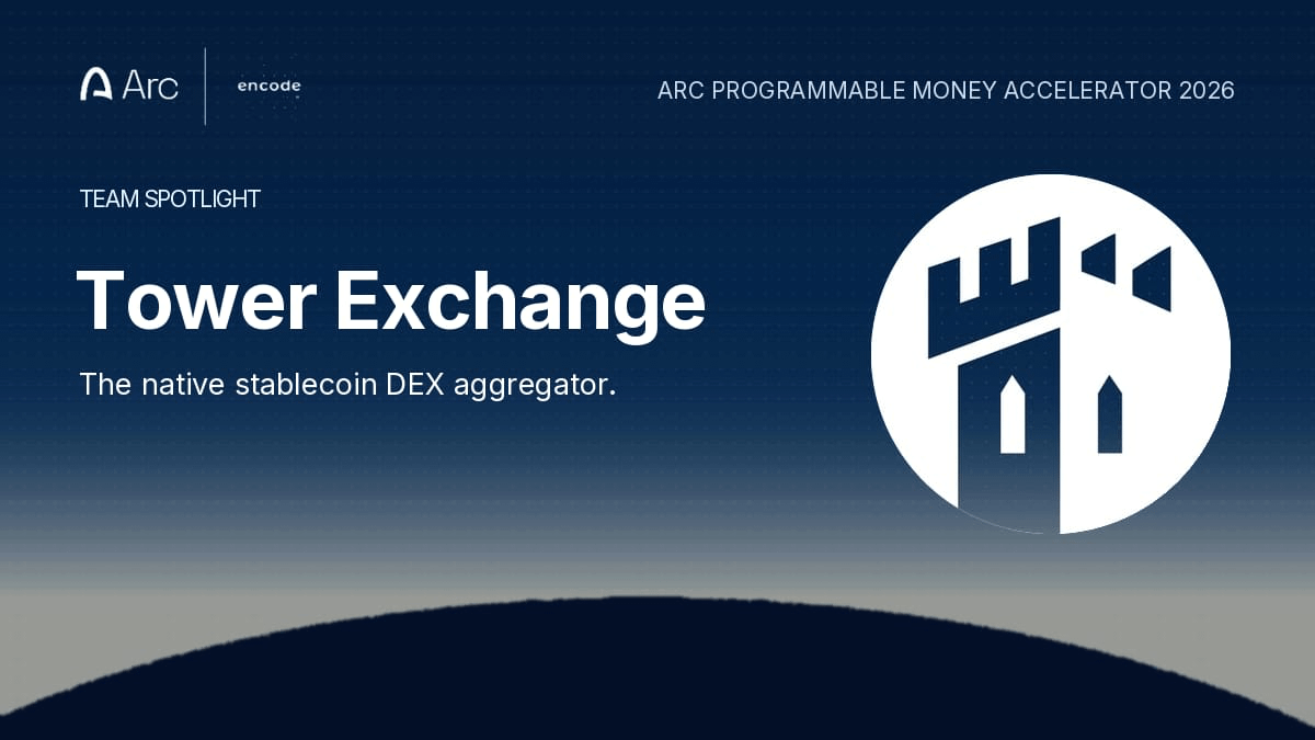 encodeclub's tweet photo. Tower Exchange is building a simpler way to trade stablecoins by bringing multiple DEXs into one place, powered by Arc and Circle.

Built by Arc Accelerator founders @GbiayeB, @Oxcheatcode and @callmebaseddev.

See what they’re building: https://t.co/UBbWKXfkhh https://t.co/bFfv0K9ANY
