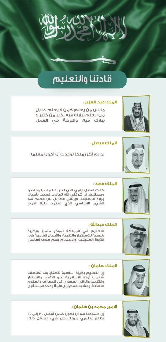 sultanalrosan tweet picture
