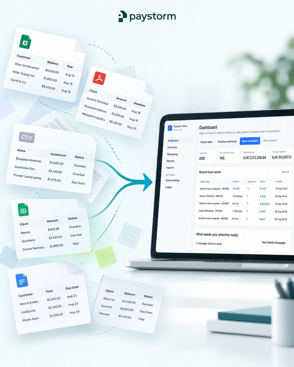 paystorm_ai's tweet photo. Every business structures its receivables differently.

Customer or client. Balance or amount. Due date or deadline. Your data doesn’t need to follow a Paystorm template before you bring it in.

Bring it the way you have it. Omni takes it from there. https://t.co/vl4yBdRdA1
