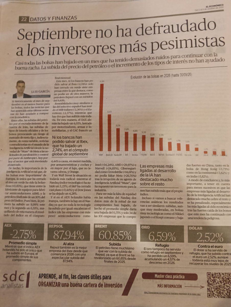luisgarcialanga's tweet photo. Este fin de semana en @ElEconomicoUH he escrito sobre lo sucedido en septiembre en las #bolsas, cómo han seguido la tradición de septiembre, y las que no, qué "trampas" han hecho para subir. https://t.co/aVbulNw82r
