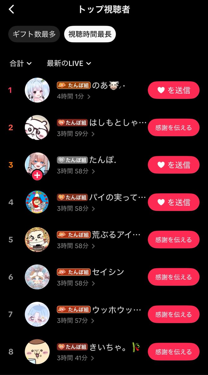 08xxu's tweet photo. 10月一発目ありがとうでした 🎃⇧

配信終了直後と後から見た視聴時間の順位が
ちょっと違うんだけどどっちが正しいんだ 👶🏻

1枚目はやっぱり見ずらいから
次から今迄通り2枚目の方法で載せるね 💌 𓈒𓏸

10月一発目から沢山の長時間🔝に
待機勢ありがとうでした♩
最初、ラグすぎる配信でごめんね 😿 https://t.co/HsUsXwxx1b