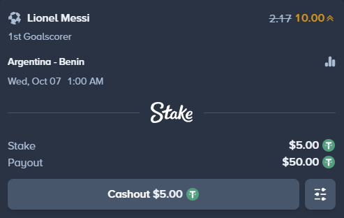 septona's tweet photo. @Stake is celebrating Messi's LAST DANCE ⚽️

Boosted odds for Messi to score the first goal 2.17x --> 10x 🔥

Max bet is $5, this is the Freest $50 EVER, don't miss out on this promo 🚨

Sending tips for people to tail the bet, extra chances if you are under code "septona" ✅
