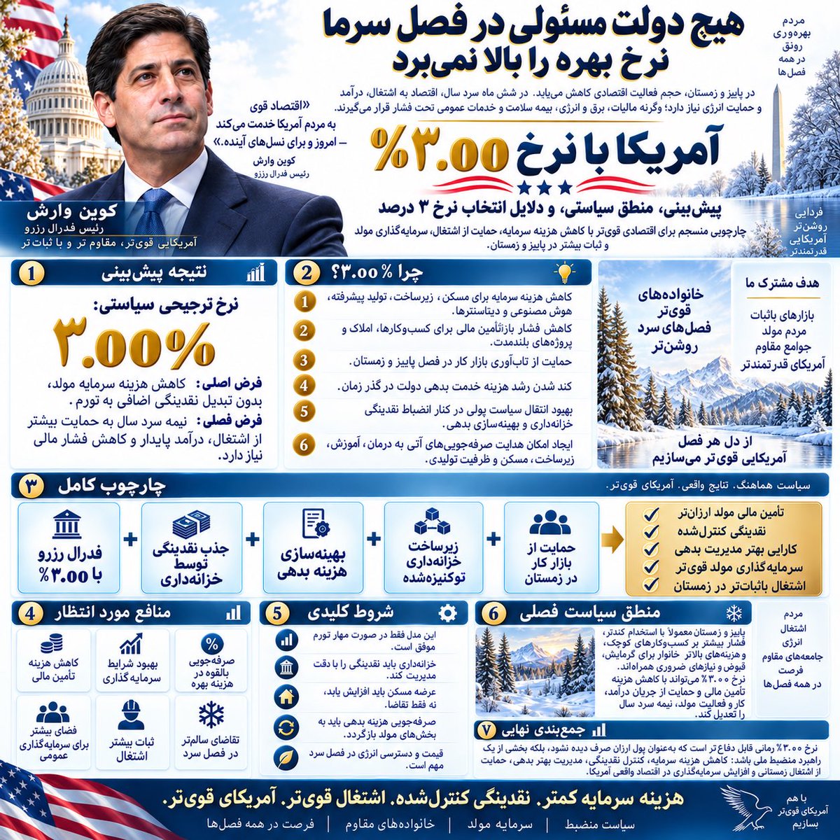IngFoadNooraei's tweet photo. @mobarez_nastooh 3 https://t.co/zJABoJKBVO