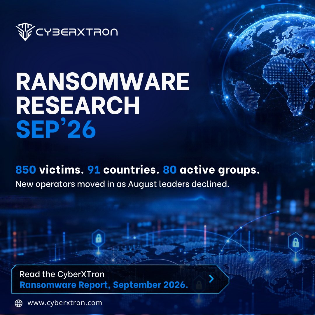 CyberxtronTech's tweet photo. September ransomware activity remained highly active, with 850 victims recorded across 91 countries and 80 active threat groups.

CyberXTron’s latest research shows a fast-changing ecosystem, with TheGentlemen returning to the top and newer operators such as AuditTeam, Emperador, Panzer and Vexy gaining ground.

While overall victim volume was lower than August, the threat landscape continued to shift across operators, sectors and geographies.

#CyberXTron #Ransomware #ThreatIntelligence #ThreatResearch #CyberSecurity