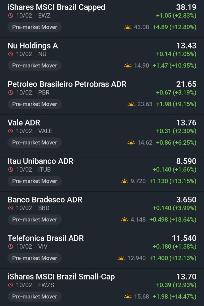 tealdif's tweet photo. 🇧🇷 QUE LOCURA LA CREACIÓN DE VALOR CUANDO PIERDEN LOS KUKAS, EN CUALQUIER PARTE DEL MUNDO. https://t.co/A8qdpZOqLE