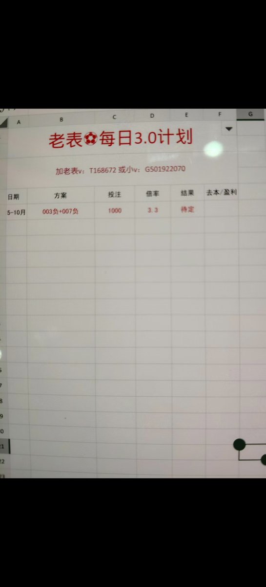 BigDaddyJody's tweet photo. 10.5湾端上来了，快来夹菜了，兄弟们
争取拿下10月首胜🔥🔥🔥🔥🔥🔥🔥🔥🔥🔥🔥🔥🔥🔥🔥
#足球解析 #足球分析  #足球竞技 #足球 #麻豆传媒 #体彩 #五大联赛 #欧国联  #包贝尔 https://t.co/XzMQK4oZKe