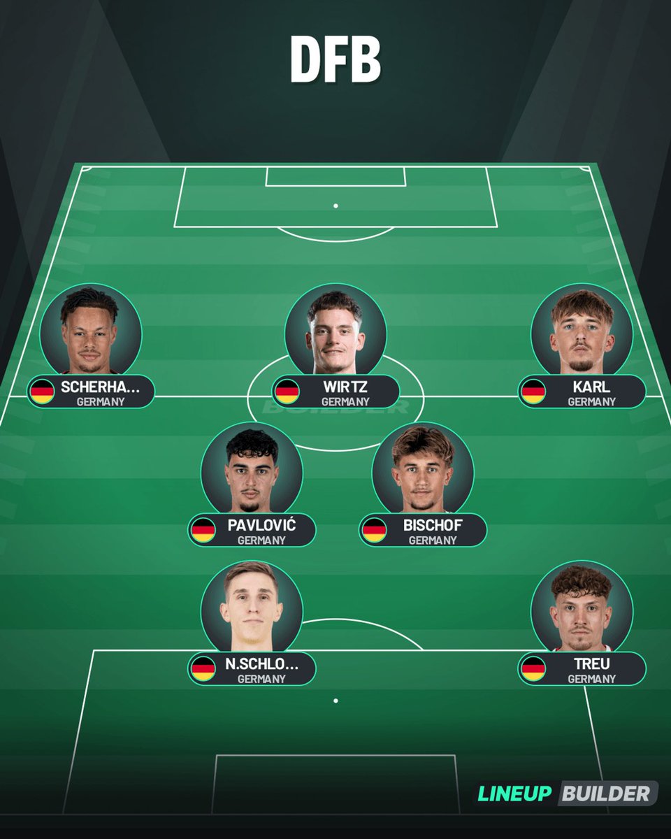 Quadinho1's tweet photo. Das sollte der Kern der Nationalmannschaft sein, nach den Leistungen der vergangenen zwei Wochen. Natürlich kann der ein oder andere verdrängt werden, aber gerade das Dreiermittelfeld sollte sich so einspielen dürfen. https://t.co/AMLXAYn56X