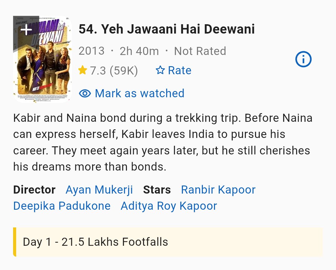 Era_of_Ranbir's tweet photo. @MONSTER_DOOM There are "5 Movies" of #RanbirKapoor with 20 Lakh+ Opening Day Footfalls, all on "Non-Holiday" except Besharam

1. #Animal - 39.7 Lakh ffs

2. #Sanju - 28.6 Lakh ffs

3. #Besharam - 24 Lakh ffs

4. #YJHD - 21.5 Lakh ffs

5. #Brahmastra - 20 Lakh ffs https://t.co/WwmENOfX8A