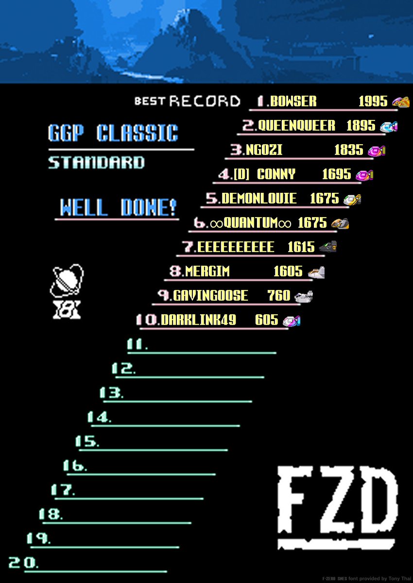FZD_Official's tweet photo. #FZERO99 #FZERO #GGP8 https://t.co/SBSTjc0w3f