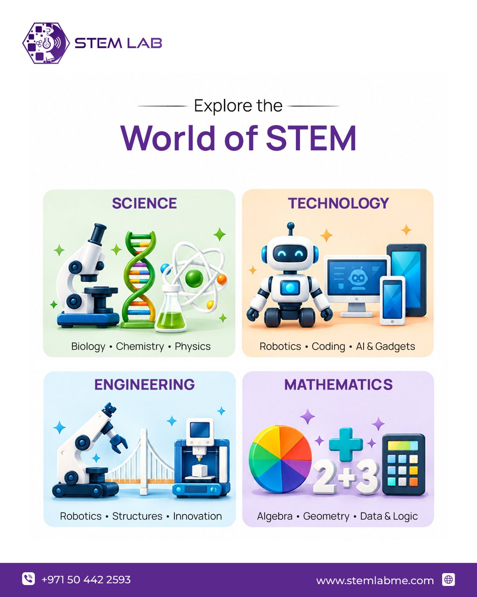 stemlabme's tweet photo. 🚀 Explore the World of STEM with STEM LAB! 🔬🤖📐

Discover the exciting world of Science, Technology, Engineering, and Mathematics through hands-on learning, creativity, and innovation. 

#stemlab #stemlearning #stemforkids #uae #stemeducation #roboticsforkids #codingforkids https://t.co/gV4hjRhZNh