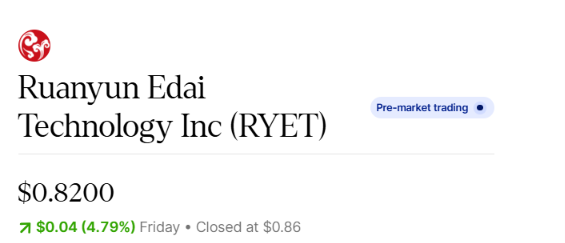makxy34's tweet photo. Designed in California. Powered by Chinese AI. Sold globally.

That model is getting real traction.

Higgsfield says it passed a $1B annualized revenue run rate, while platforms are increasingly integrating Chinese models like Seedance, Kling, MiniMax and Qwen.

That’s why I’m watching $RYET too

RYET sits in a similar cross-border theme: AI + education + commercialization, with products like YeeZo, Cogni AI and Formind aimed at turning Chinese AI capabilities into real-world deployments across multiple markets.

Different company, same bigger trend:

Chinese AI technology is increasingly being packaged, distributed and monetized globally.