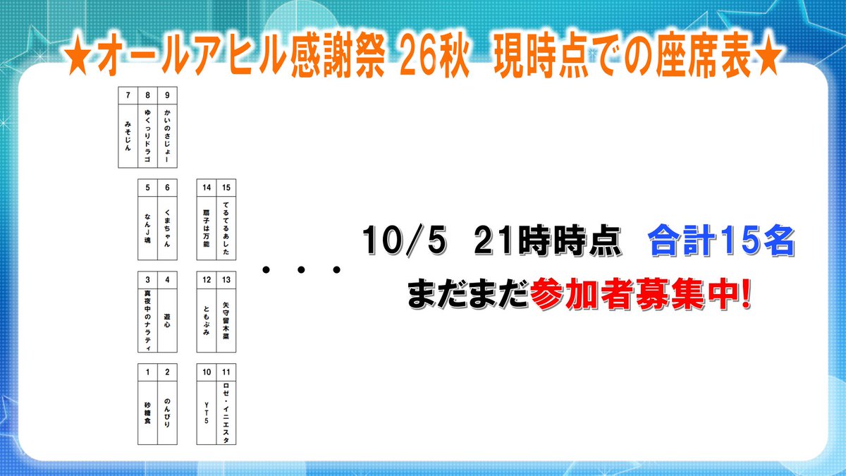1L7Obc9bpF45836's tweet photo. 11/7(土) 20:00～開催の「 #オールアヒル感謝祭 '26秋」
開催まで残り1ヶ月余りとなりました!
ということなんですが、今回の見どころ&amp;現時点での座席表を作ってみました!
途中参加や離脱もOK!
まだまだ参加者募集中!　参加リンクは↓
https://t.co/hG0vwwkbNI
※参加にはMastodonアカウントが必要です! https://t.co/iFgGtvIY0J