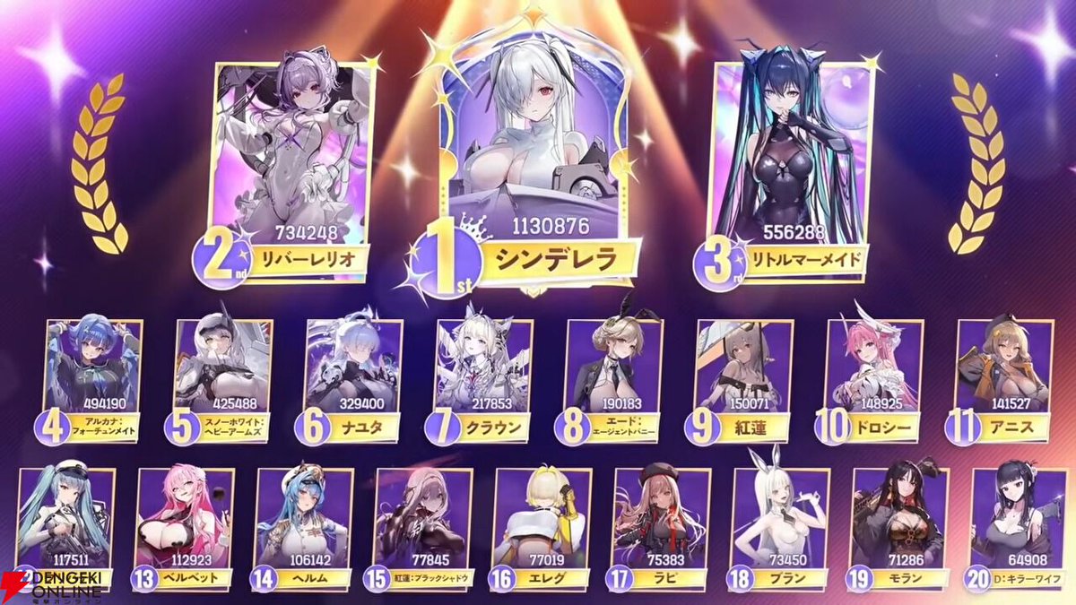 dengekionline's tweet photo. 『NIKKE』シンデレラのメイド衣装が解禁！✨️

人気投票1位の報酬としてデザインされた特別コスチュームがまもなく配布開始❤️
https://t.co/Z4LZJMmIIn https://t.co/8fFSWsCnKU