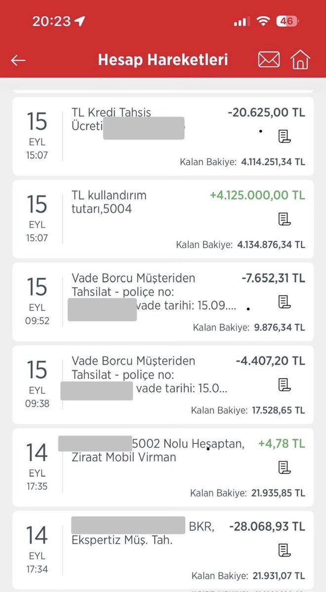 dunyadankredi's tweet photo. Ziraat Bankası’ndan 4.125.000 TL konut kredisi çeken bir vatandaşın ödeme planı:

Kredi tutarı: 4.125.000 TL  
Faiz oranı: %2,89  
Vade: 60 ay

Kredinin masrafları ve 60 aylık ödeme planı bu şekilde.

Reklam, tanıtım ve iş birliği değildir. https://t.co/YUGKDnGljO