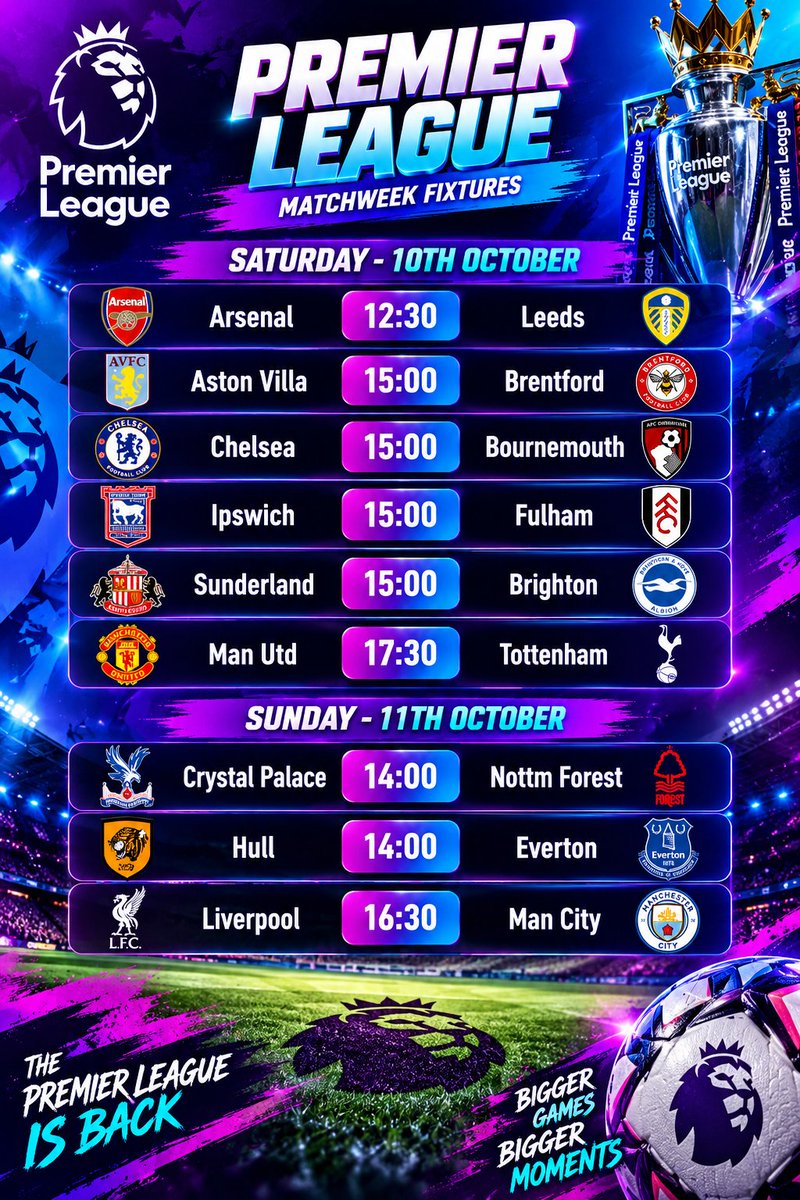 futypro's tweet photo. 🔥 THE PREMIER LEAGUE IS BACK 🏆⚽

Who are you backing this weekend? 👀

#EPL https://t.co/8RH8r4JPXB