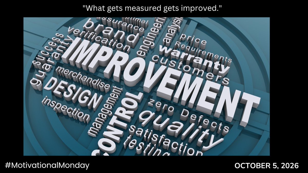 CoachRob06's tweet photo. Motivation Monday! #FEEDtheFOCUS https://t.co/su9Py2jQIR