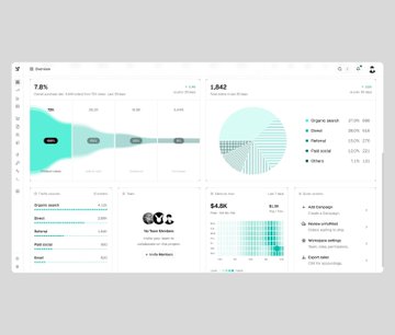 A dashboard interface displays various analytics including '7.8%', '1,842', and '54.6K' along with charts, graphs, and user statistics on a clean white background.