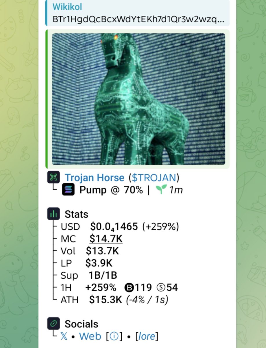 WikiKol1's tweet photo. Watch your entry on $TROJAN
CA
BTr1HgdQcBcxWdYtEKh7d1Qr3w2wzqAadZEmEJmyGgjw
#SMNO #CRYPTOAI #CRYPTOCLARITYACT #MEMECOIN https://t.co/H6RjFACycS