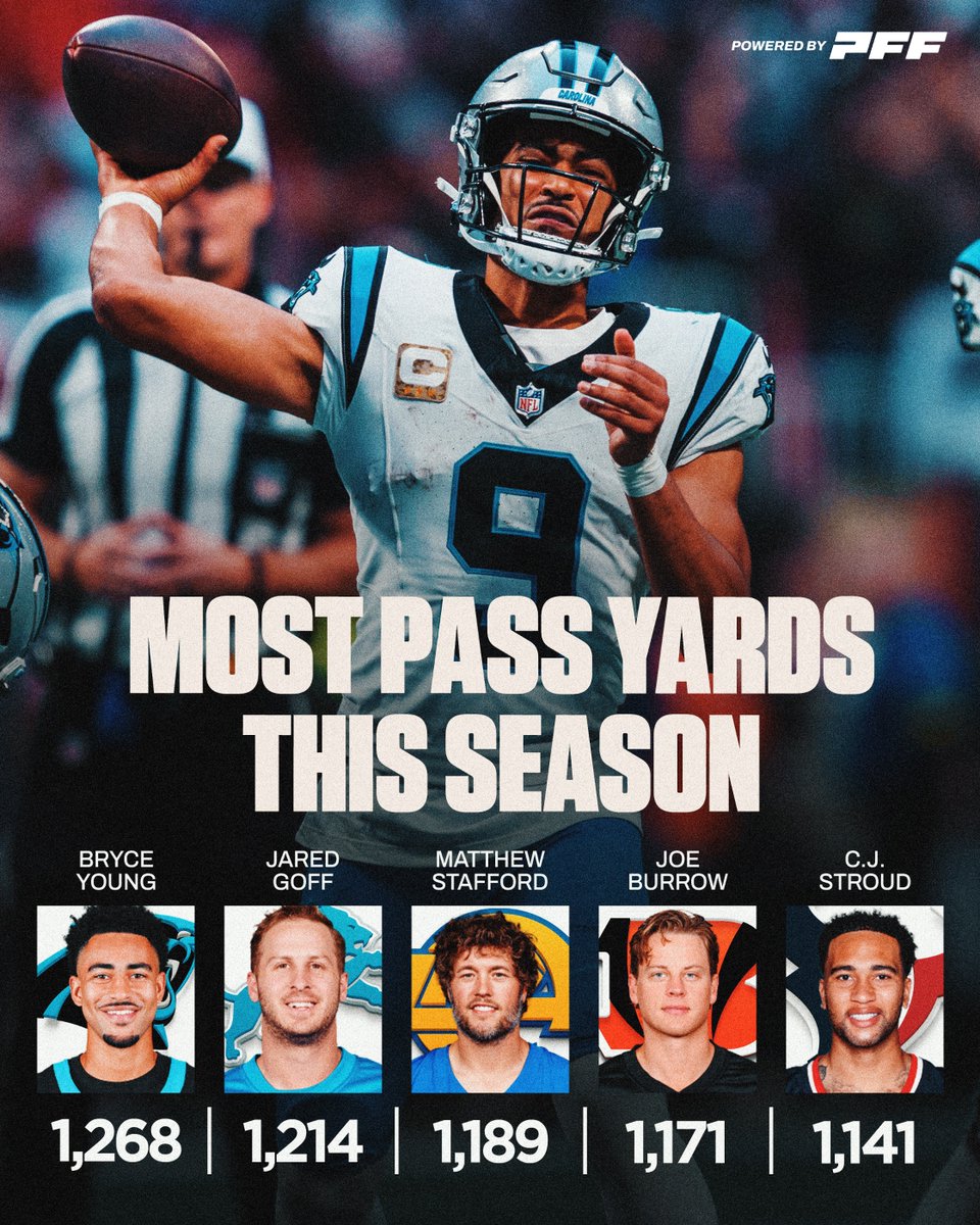 PFF's tweet photo. Bryce is NICE https://t.co/NEVxJNgusH