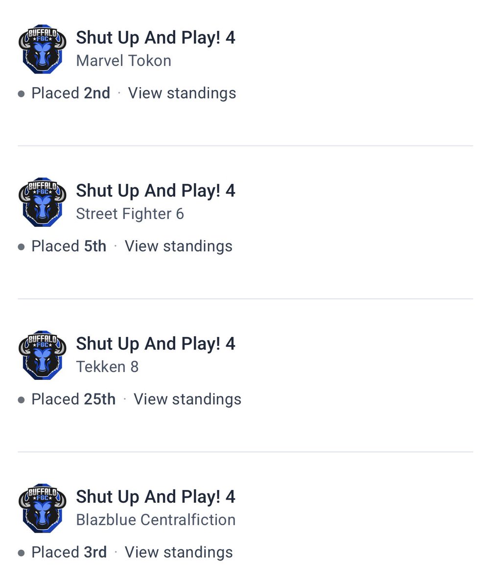 BLKStardustFGC's tweet photo. Mannnnnnn this weekend WAS A MOVIE FOR ME AT @BuffaloFGC SUAP 4 event… Entered 4 brackets, DQ’d myself because I was holding Tekken up too long, Top 8 the other 3, Place 2nd, 3rd and 5th!!!! https://t.co/Q6U9I9qiLN