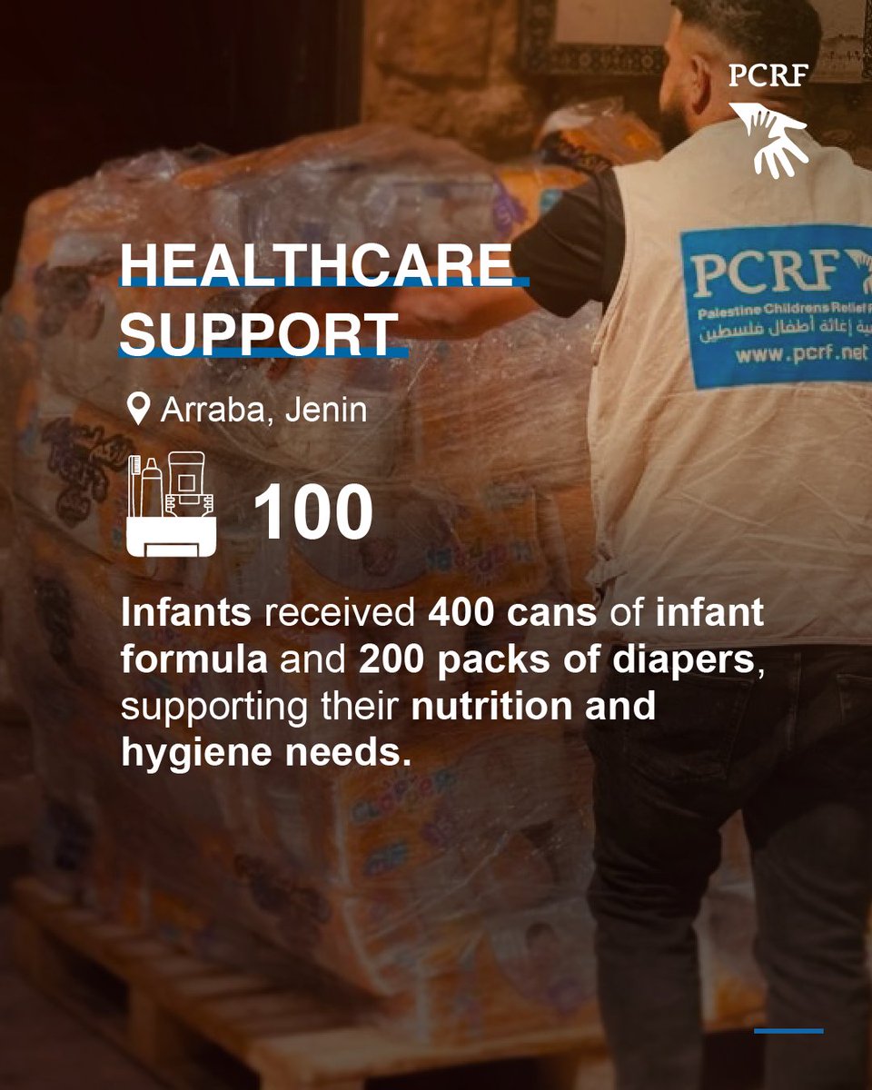 ThePCRF's tweet photo. https://t.co/RLNFMYIr2T