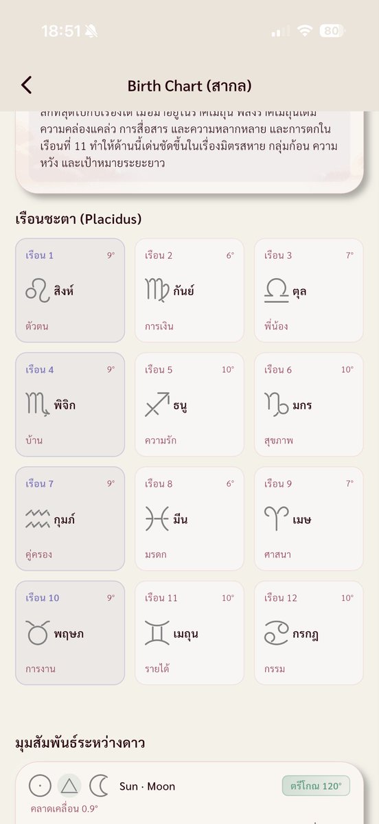 amaapp8's tweet photo. เปิดตำราตกเศรษฐี เช็ก Birth Chart ว่าดวงเรามีแพตเทิร์นได้คู่มีฐานะไหม 💸✨

ดูที่ บ้าน7 = คู่ครอง
บ้าน8 = เงินของคู่

เจ้าเรือน บ้าน 7 เชื่อม บ้าน2 / บ้าน8 — ชีวิตคู่สัมพันธ์กับเงิน รายได้ หรือทรัพย์สินร่วม

เจ้าเรือน บ้าน7 อยู่ บ้าน10 — มีโอกาสเจอคู่ที่งานเด่น มีตำแหน่ง หรือเป็นที่รู้จัก

เจ้าเรือน บ้าน7 อยู่ บ้าน11 — คู่พาเข้าคอนเนกชันใหม่ มีเครือข่ายและโอกาสเติบโต

Jupiter หรือ Venus ทำมุมดีกับ บ้าน7 / เจ้าเรือน บ้าน7 — มักดึงดูดคู่ใจกว้าง สนับสนุนกัน และพาชีวิตขยาย

เปิด birth chart ว่ามีดวงได้คู่อุปถัมภ์ในดวงไหม : https://t.co/OPRTx5LnC4