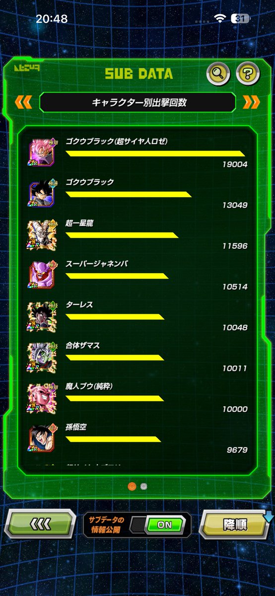yami7rami's tweet photo. 極限ボコボコタイムで純粋ブウ出撃回数1万回 https://t.co/gCx53EGkjR