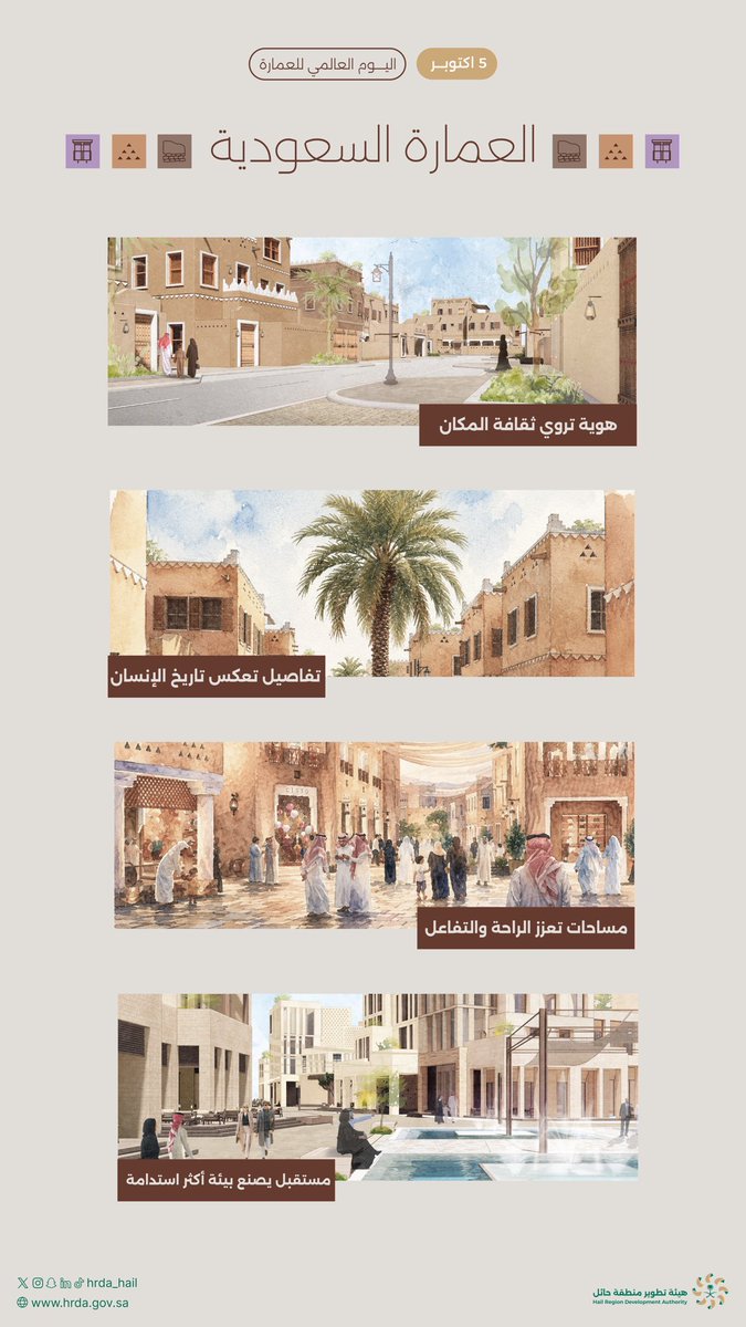 HRDA_HAIL's tweet photo. العمارة السعودية.. امتداد للهوية، وذاكرة للمكان، ورؤية لمستقبل أكثر جودة واستدامة.

#اليوم_العالمي_للعمارة
#هيئة_تطوير_حائل https://t.co/aR8AGitnPU