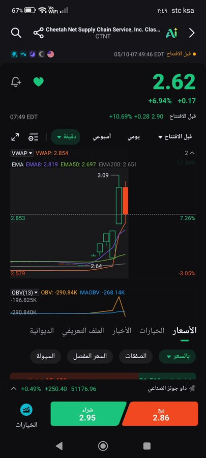 FatmaAlMatroosh's tweet photo. عليه حركة وضرب الهدف الاول 👍🏼 https://t.co/fThihuFzcO