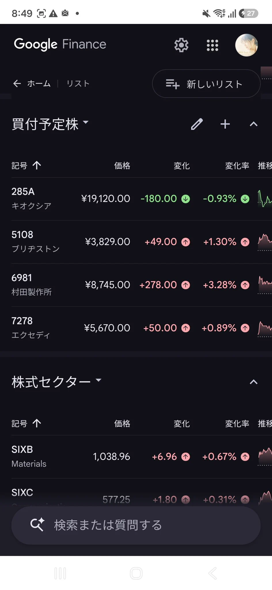 たかのっち/ZARD/JZX100(9/5~車検中🚗🔍) в X: „#日経平均株価 終値