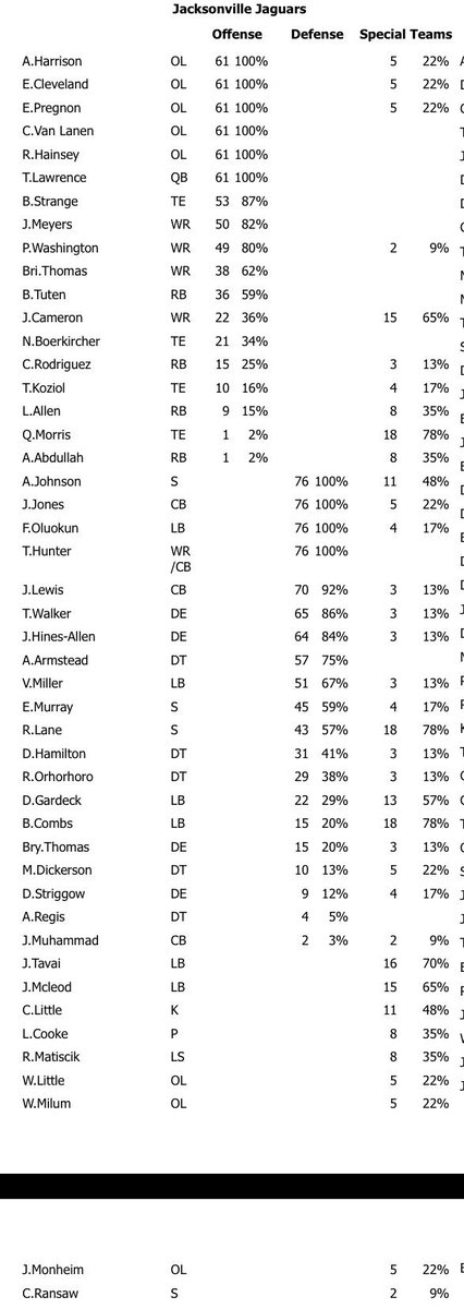 RapSheet tweet picture