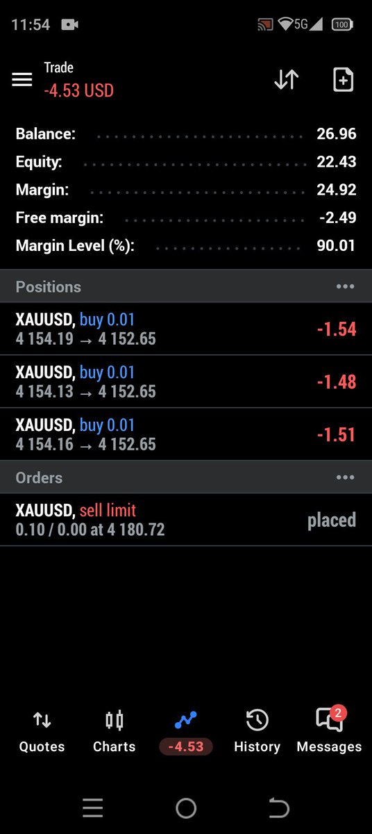 TchaaFx's tweet photo. 1 &amp; 2 LiveChallenge On #XAUUSD $XAUUSD : Sell Limit At 4180.72 #DayTrading #Trading #Forex #Scalping https://t.co/0jDJCco2A1