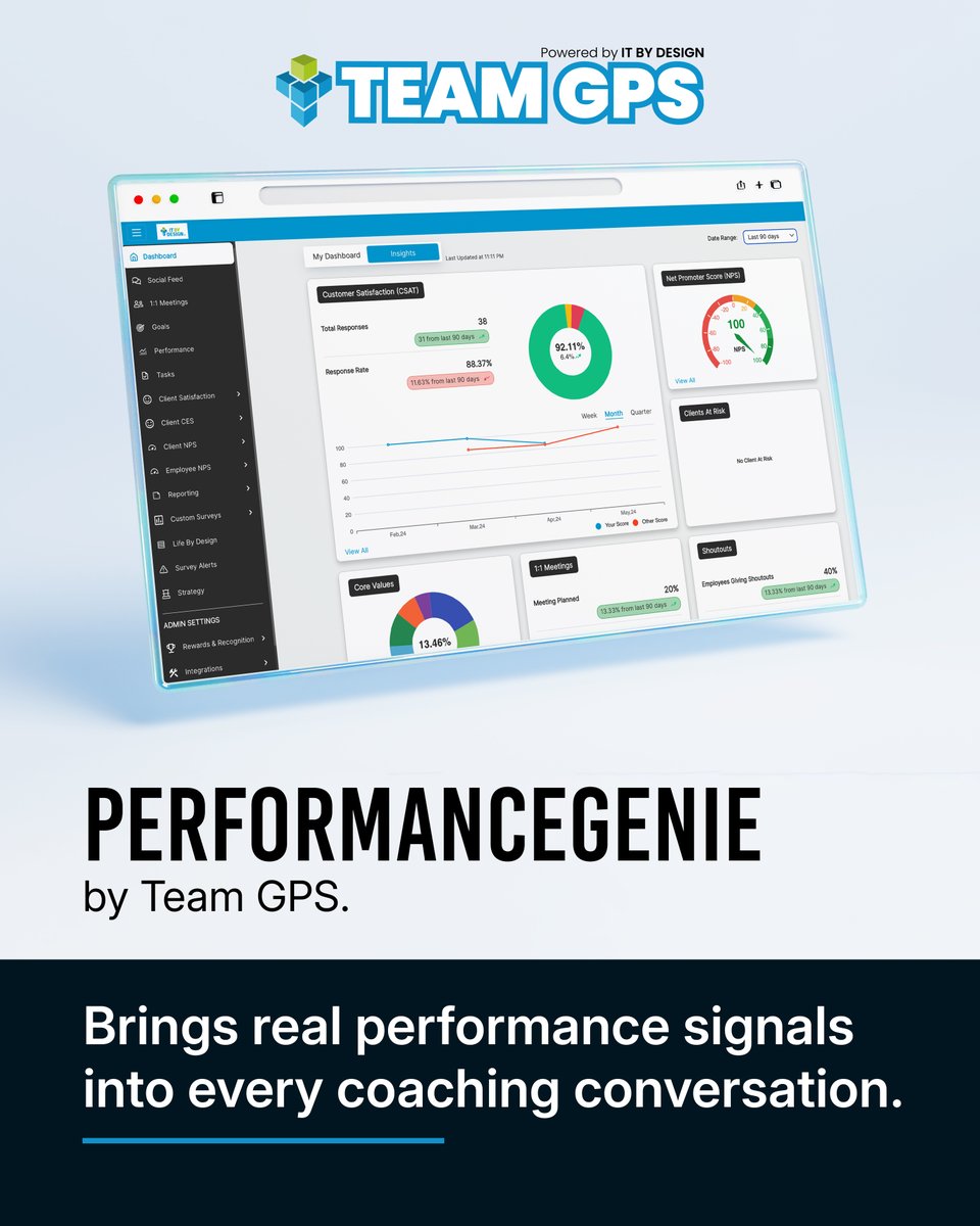 MyTeamGPS's tweet photo. Is "great job" or "needs improvement" enough to manage performance well? Not always. PerformanceGenie gives leaders data-backed signals for better coaching conversations.
Learn more: https://t.co/Lq6rbswVBY
#TeamGPS #PerformanceManagement https://t.co/g3LBmtIN30