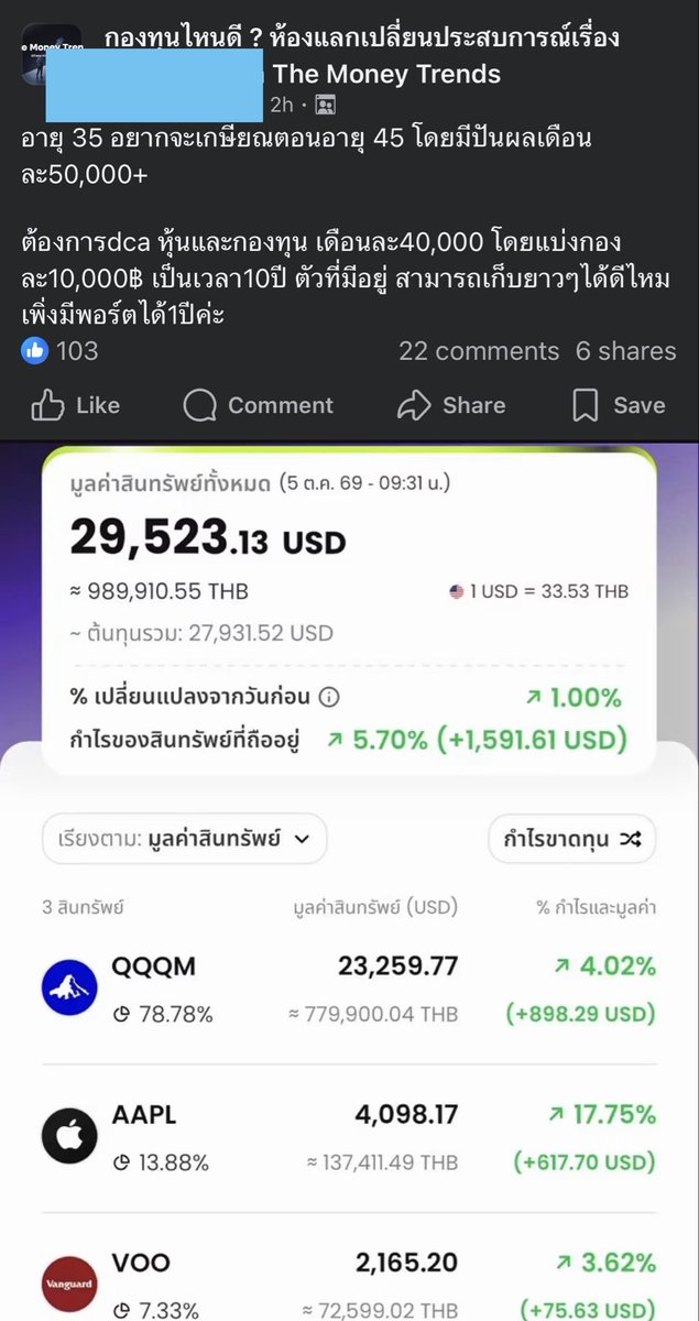 whitechickpink's tweet photo. อายุ 35 อยากจะเกษียณตอนอายุ 45
โดยมีปันผลเดือนละ50,000+
ต้องการdca หุ้นและกองทุน เดือนละ40,000
ในรูปคือพอร์ตได้ 1 ปี (มีอีกพอร์ตประมาณ 52K)

ตีแบบกลมๆ ตรงๆ ไปเลย
1 ปี มีพอร์ต 1 ล้าน
10 ปี -> 10 ล้าน
ต้องการปันผล 50,000/mo -> 6 แสนต่อปี
= 6% ของ 10 ล้าน

ทั้งนี้ทั้งนั้นยังไม่ได้คิดผลตอบแทนระหว่างทาง ทั้งกำไร และ ขาดทุน

และอีกเรื่องที่ต้องระวังคือภาษีการลงทุน ตปท. ตอนเอากลับ