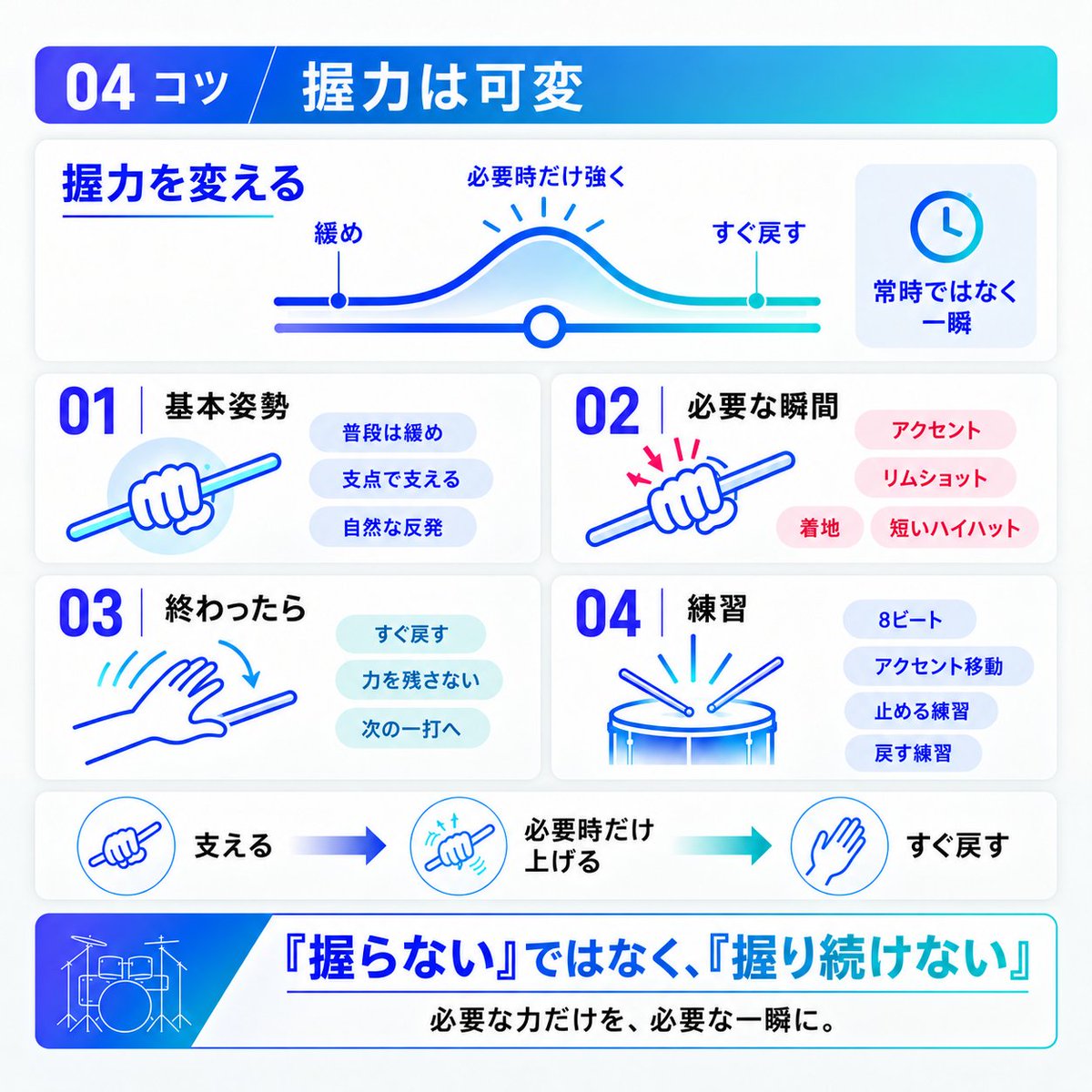 think_drum's tweet photo. スティックは握りすぎに注意してね https://t.co/EFZHLNHK5u