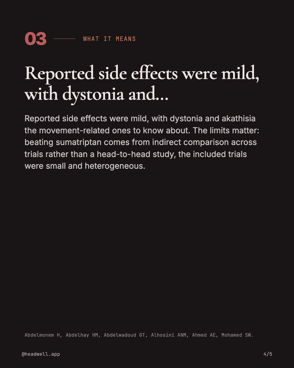HeadWellApp's tweet photo. In pooled trials, the IV drip outscored sumatriptan In a network meta-analysis of 16 randomised trials and 1,934 patients, intravenous metoclopramide — 10 mg in nearly every trial.

#migraine #chronicmigraine https://t.co/4QAfwf48cQ