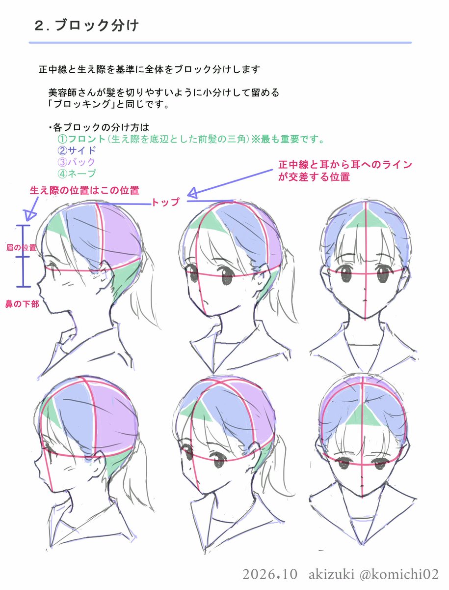 komichi02's tweet photo. 先日の「バストアップ15面図」の髪のブロック分けを使った、髪の描き方です。
2年前に作成したTipsをもとに、あらためて作り直しました。
何かの参考になれば嬉しいです。 
#日々描く #illustration #drawing https://t.co/Zi6UXrmxsU