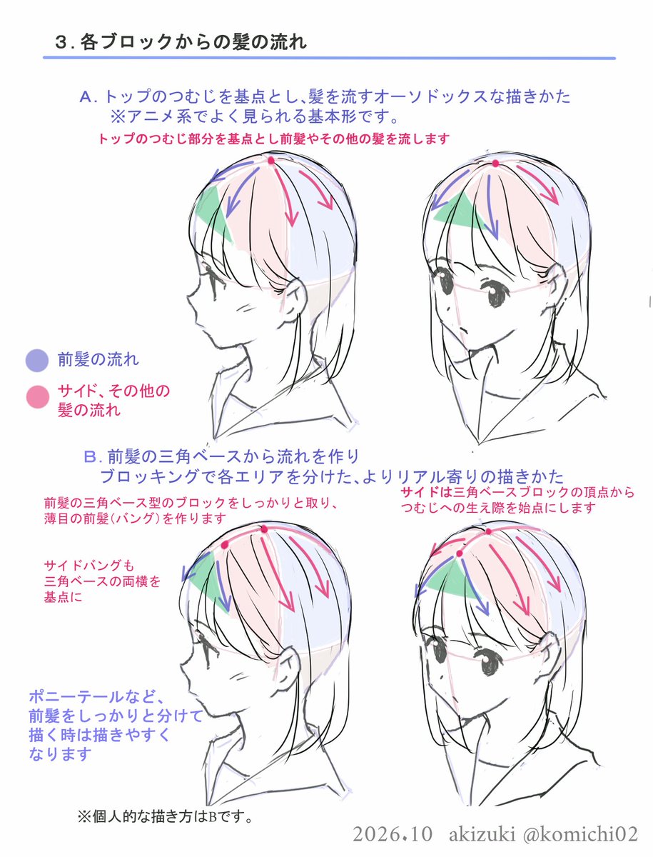 komichi02's tweet photo. 先日の「バストアップ15面図」の髪のブロック分けを使った、髪の描き方です。
2年前に作成したTipsをもとに、あらためて作り直しました。
何かの参考になれば嬉しいです。 
#日々描く #illustration #drawing https://t.co/Zi6UXrmxsU