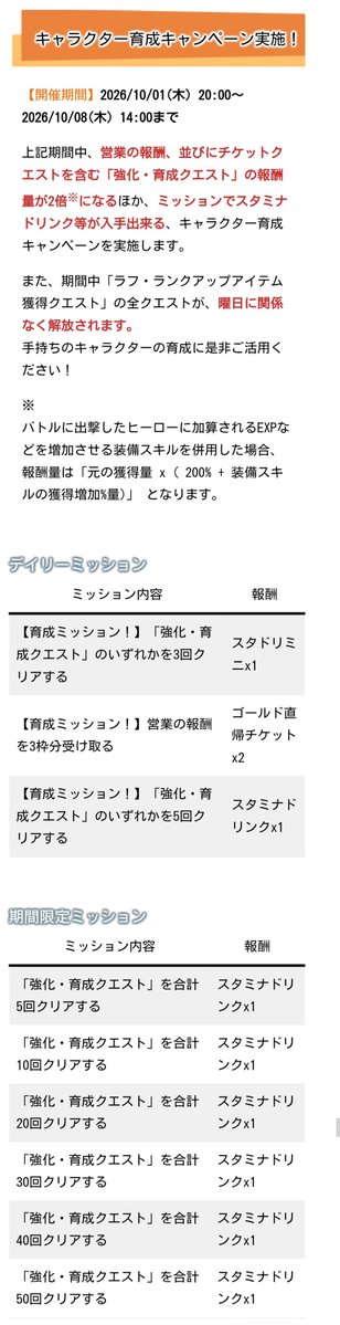 le_d06's tweet photo. 📢<デイリーミッション更新まで3時間を切りました❗
皆様、本日分のデイリーミッションはお済みでしょうか🤔

ラブヒロにて10月8日(Thu)14時まで｢キャラクター育成キャンペーン｣として、スタミナドリンク等が入手出来る【育成ミッション！】が開催中ですので、お���逃しなく✨
#ラブヒロ　#LIVEAHERO https://t.co/ci3POsZuGx