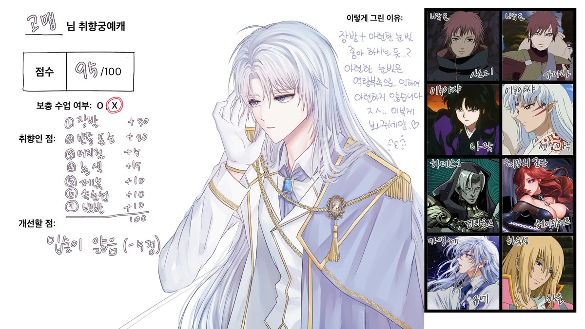 _samsam_33_'s tweet photo. 친구랑 취향궁예캐 짜주기 함 https://t.co/r8yCjUZwev
