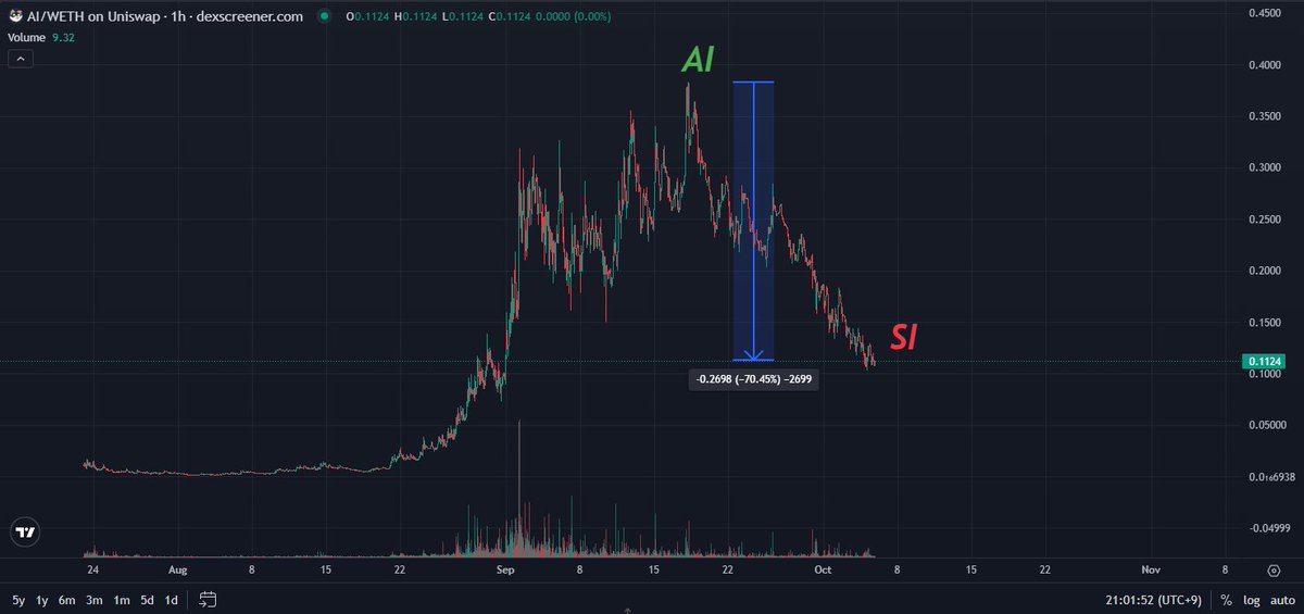 CryptoCryingCat tweet picture