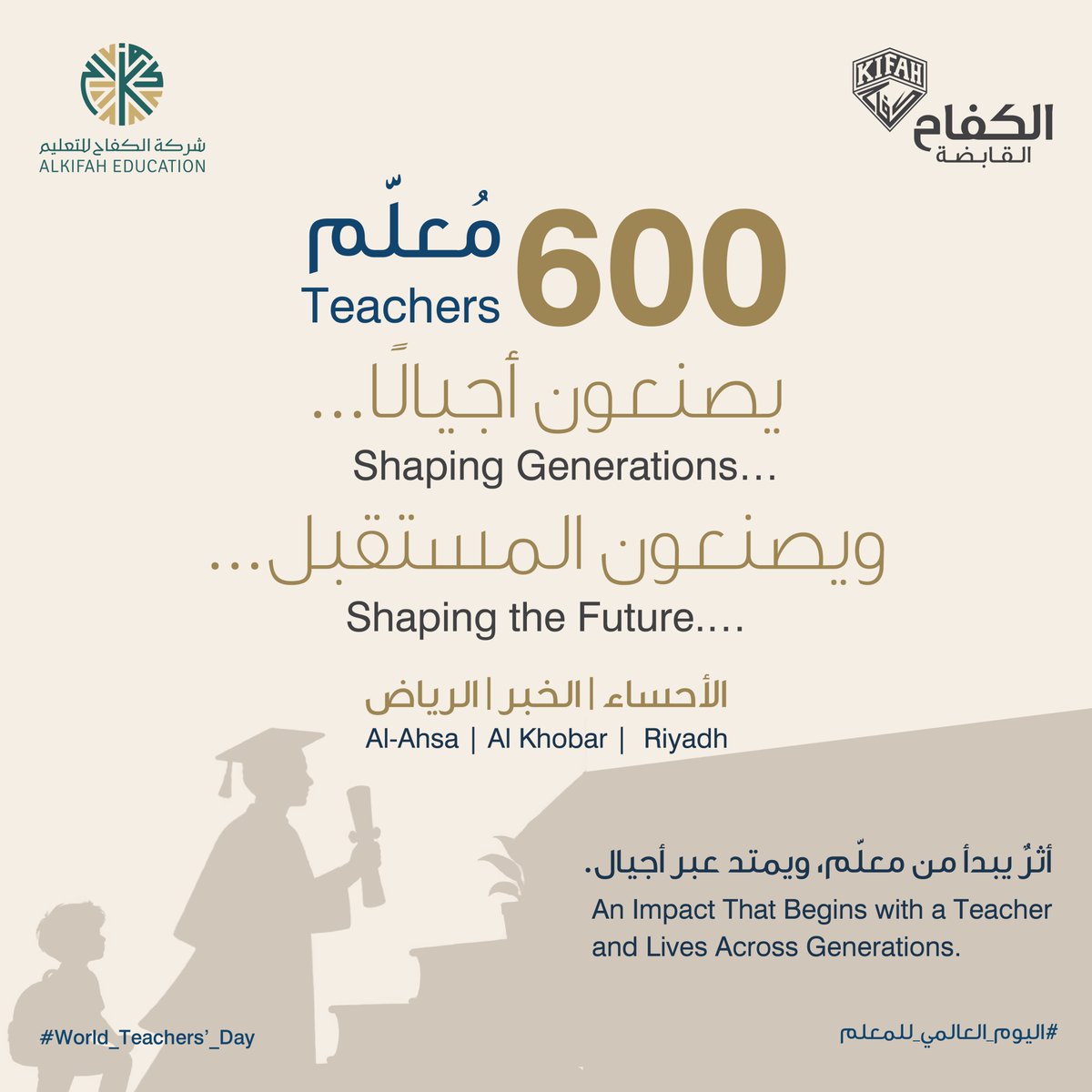 KifahHolding's tweet photo. 600 معلّم… وأثرٌ يمتد عبر أجيال.
من الأحساء إلى الخبر والرياض، نحتفي بمن يصنعون المعرفة، يرعون الطموح، ويهيئون أجيالًا للمستقبل.
لأن ما يزرعه المعلّم اليوم… يصنع ملامح الغد. 📚
#اليوم_العالمي_للمعلم #مدارس_الكفاح #WorldTeachersDay #AlKifahHolding https://t.co/PLXoUVMRop